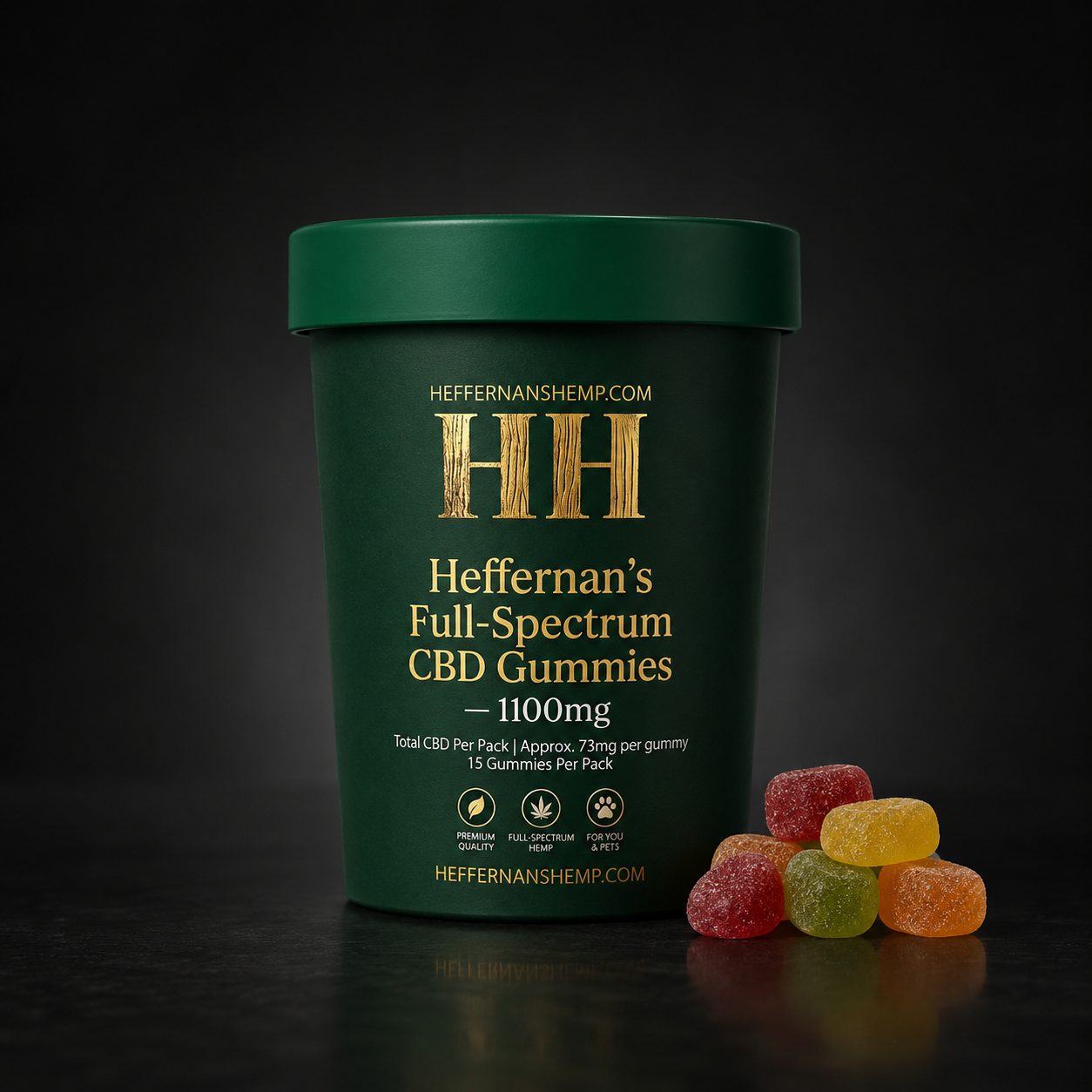 Heffernan’s Full-Spectrum CBD Gummies - 1100mg